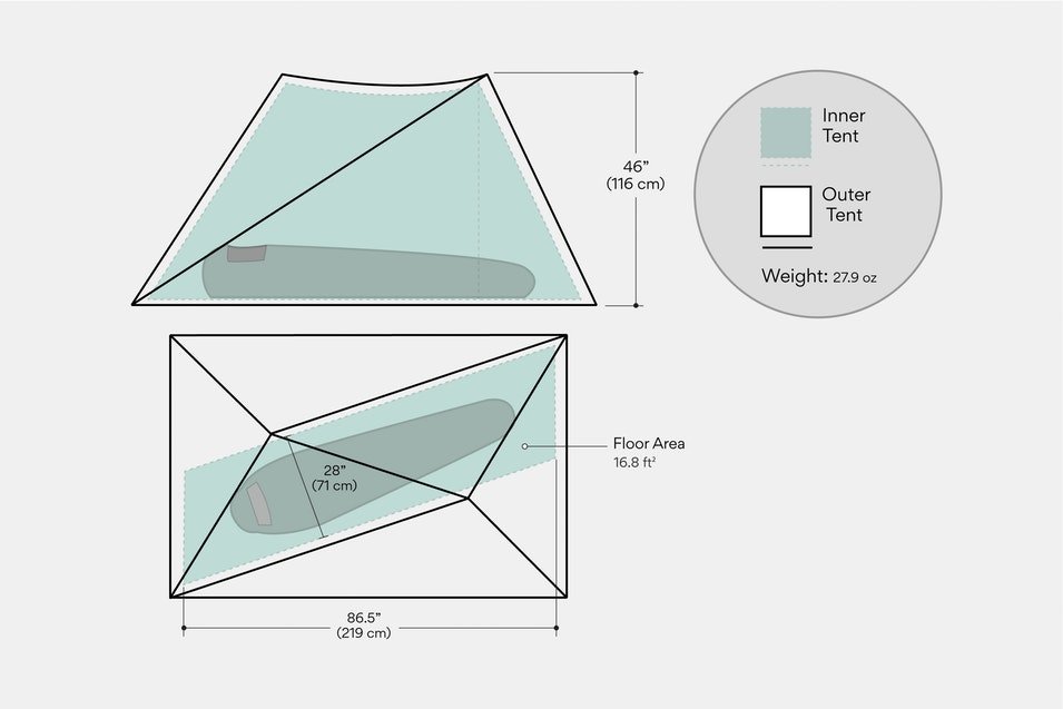 W5Ku9LxQTub6Krlnu1QW_final-01.png?auto=format&fm=jpg&fit=crop&w=955&bg=f0f0f0&dpr=1