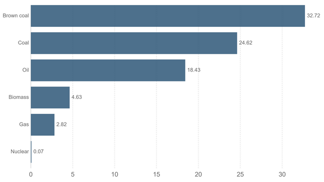 ms-aNAx3bJRU1vWUN2ZybgQqI5d5nhUEEXliMPSf