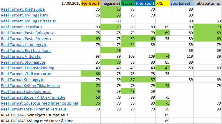 Turmat170316.png.415758a37406849206c499d
