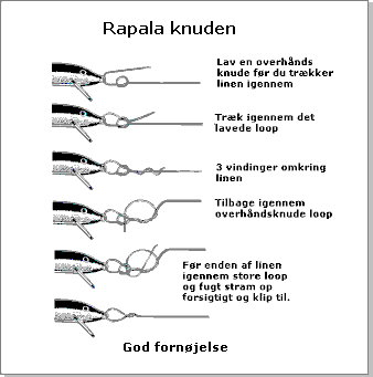 Rapala knude.gif