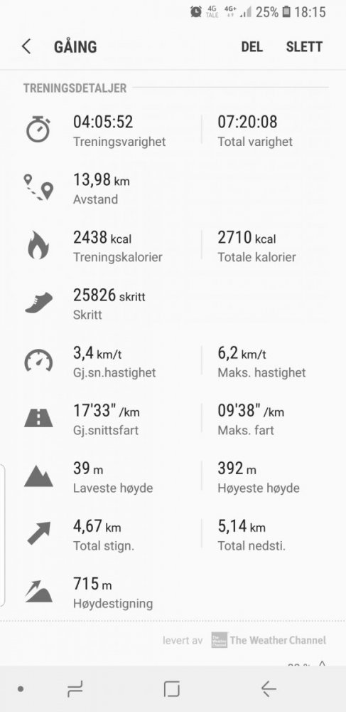 Screenshot_20181022-181529_Samsung Health.jpg