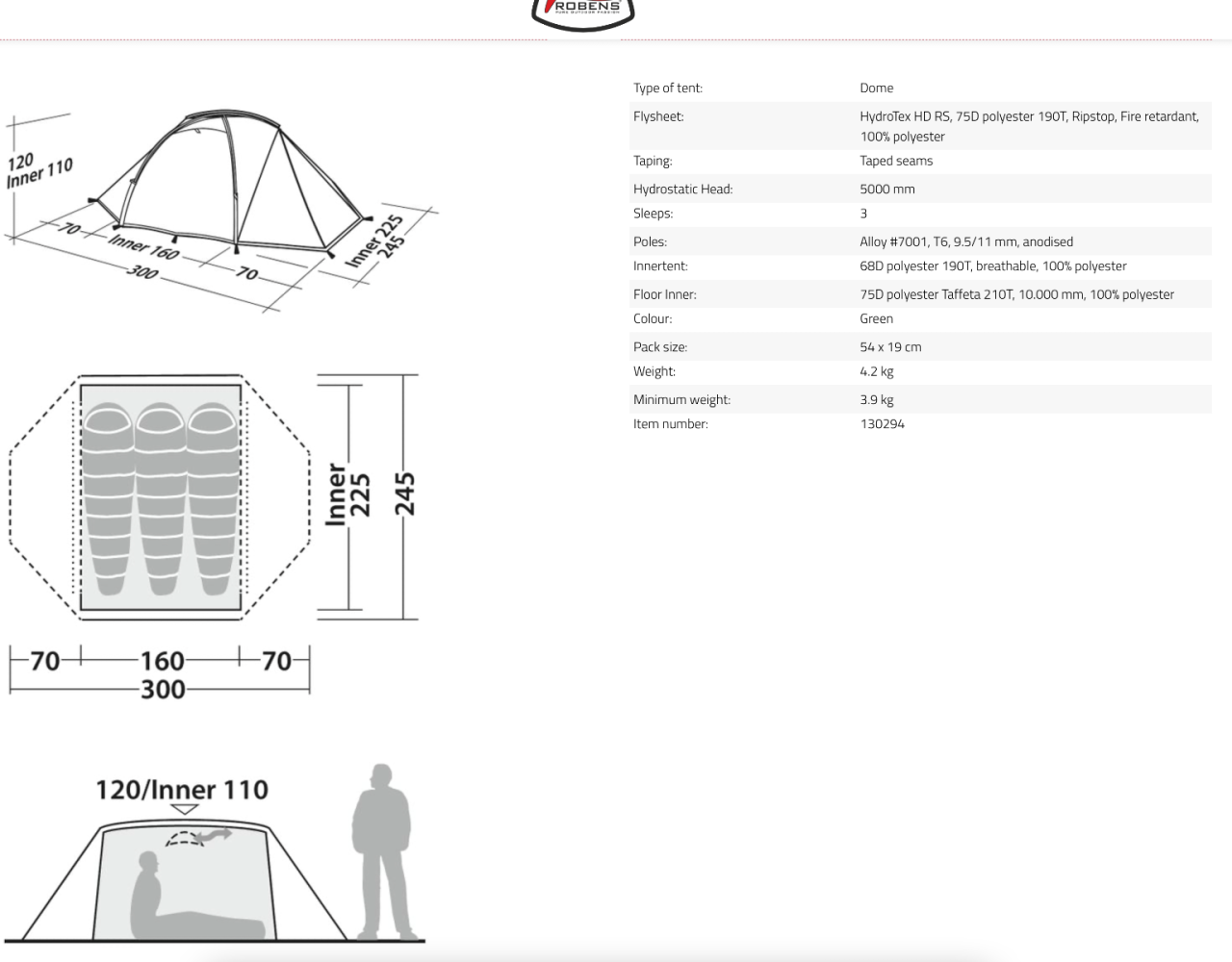 Screenshot 2022-01-13 at 21.21.45.png