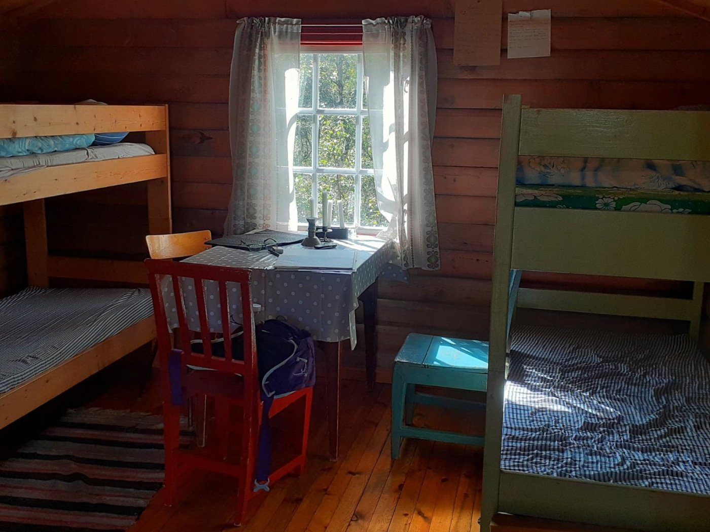 Fjølburøsta åpen hytte  inne mobil.jpg