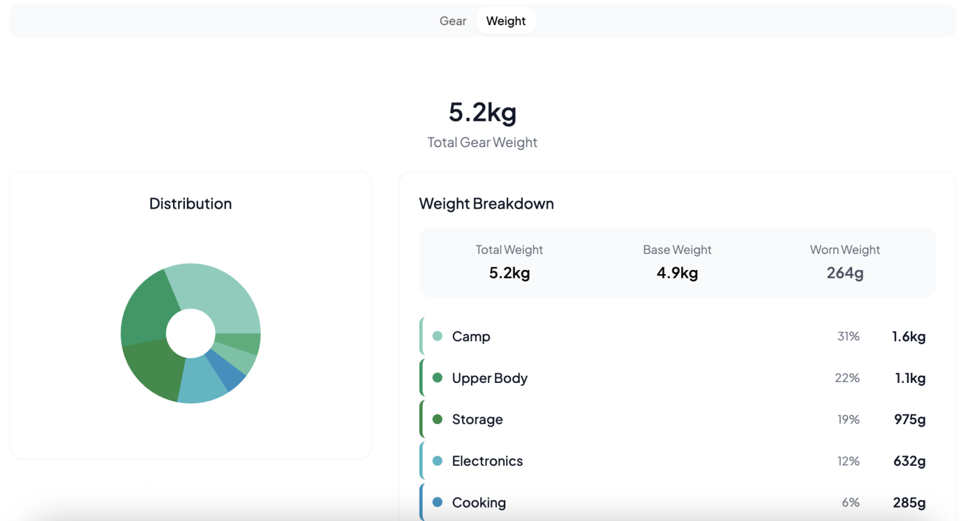 Screenshot 2025-09-02 at 10.34.21.png